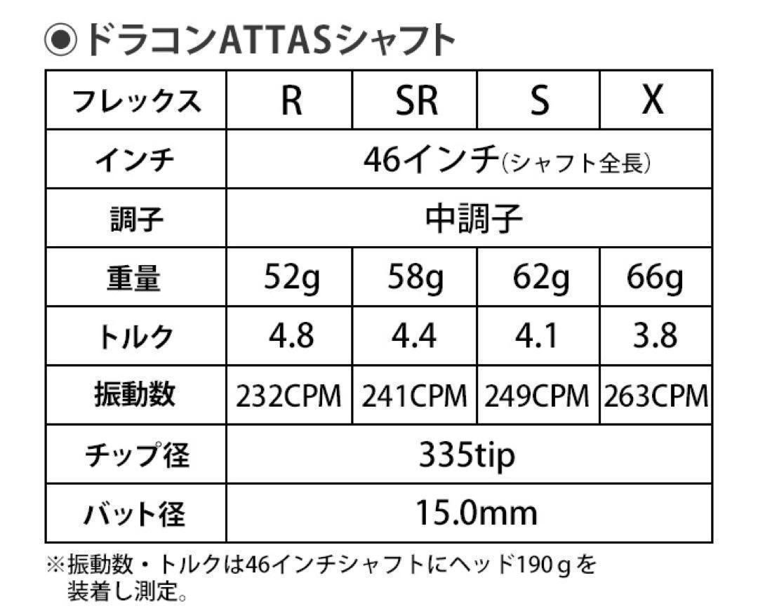 ☆NEW☆各社スリーブ対応☆話題の最新アッタス誕生！ USTマミヤ