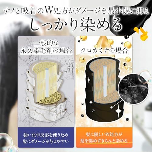 AGAクリニック×製薬会社 共同開発】KUROKAMINA クリームシャンプー