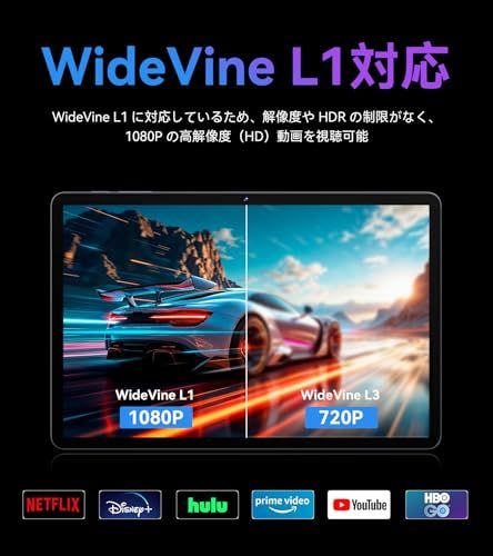 最新Android16タブレット SVITOO セット版 タブレット 11 インチ