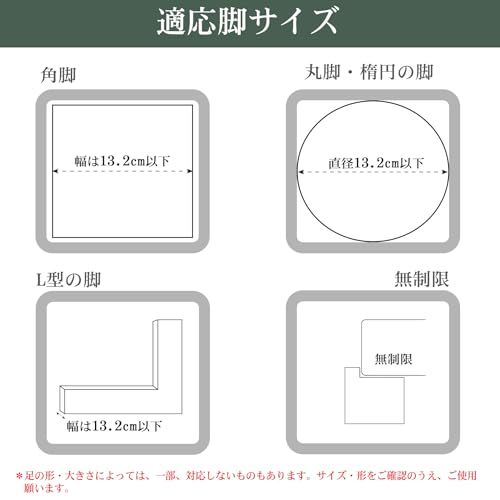 継ぎ脚 高さ調節 こたつ 継足し ベッド・テーブル・ソファ・机・こたつ 高さを上げる足 テーブル脚台 多段階 高さ調節脚 暖房器具 4個セット 高さ20.4cmｍａ
