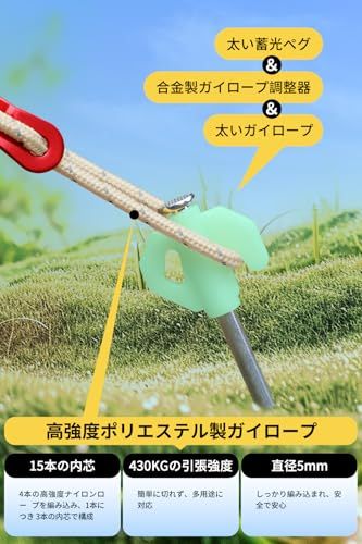 ☆新品☆ヘキサタープ【ブラックラバーコーティング 工場直販】タープ