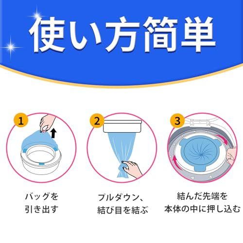メルカリ