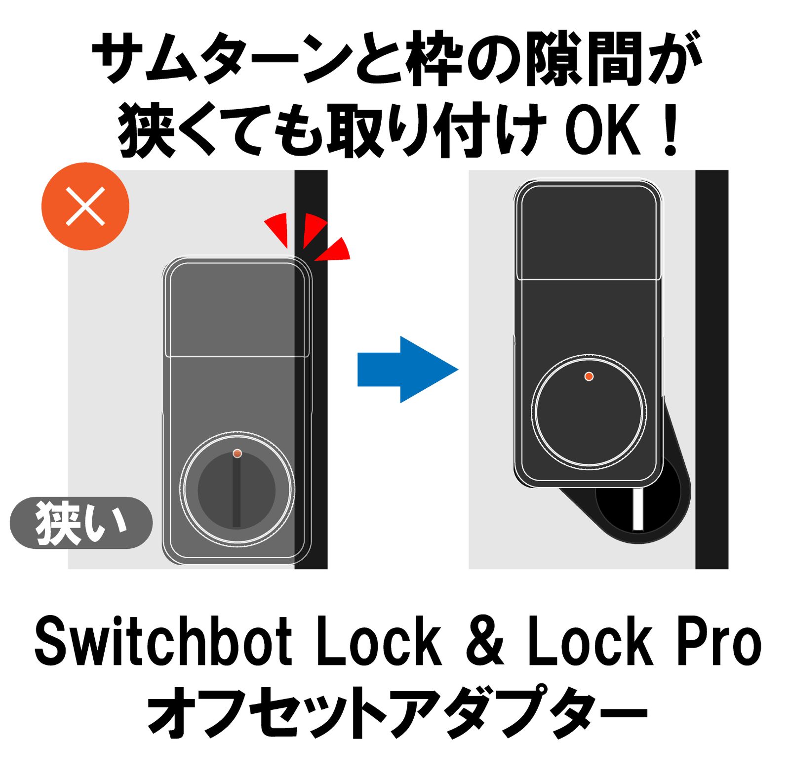 スマートロックオフセットアダプター