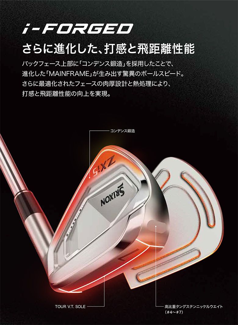 カスタムスペック ダンロップ スリクソン ZXi5 ZXi7 コンボ アイアン