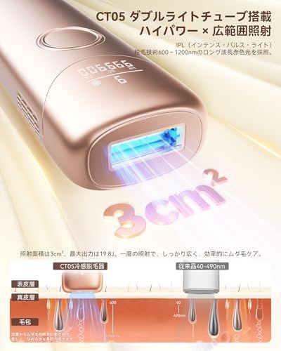 YUNDOO 脱毛器 メンズ レディース 家庭用脱毛器 VIO/髭/脇/脚/腕 全身対応可能 最大出力19.8J 瞬間5℃冷却 99万発9段階調節 無痛脱毛 SHRモード/保護眼鏡/カミソリ付きpms 06482cf4 YUNDOO 脱毛器 メンズ レディース 家庭用脱毛器 VIO/髭/脇/脚/腕 全身対応可能 最大出力19.8J 瞬間5℃冷却 99万発9段階調節 無痛脱毛 SHRモード/保護眼鏡/カミソリ付きpms 06482cf4