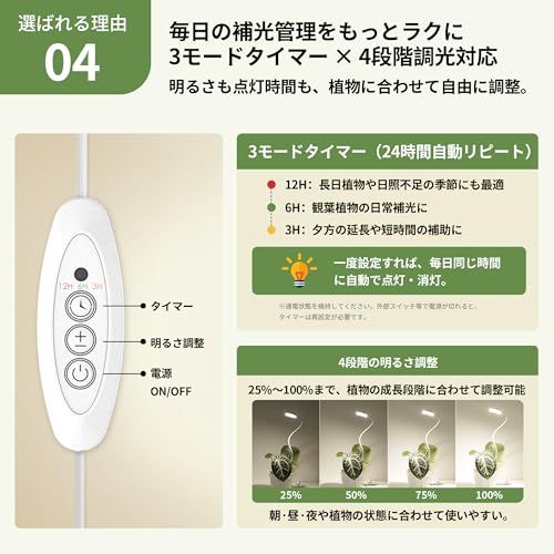 SANSI【2026年最新型】植物育成ライト led クリップ式 フルスペクトルライト タイマー付き(3/6/12h自動循環)高さ・角度360°調整可能 4段階調光 高演色Ra95 二次配光レンズ 均一照射 【独自COCセラミック放熱技術 長 504fb6d9 SANSI【2026年最新型】植物育成ライト led クリップ式 フルスペクトルライト タイマー付き(3/6/12h自動循環)高さ・角度360°調整可能 4段階調光 高演色Ra95 二次配光レンズ 均一照射 【独自COCセラミック放熱技術 長 504fb6d9