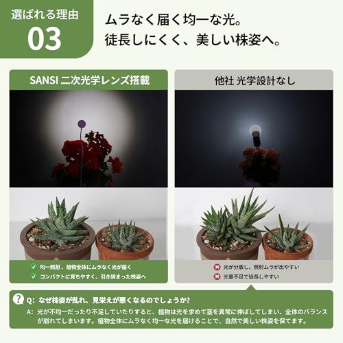 SANSI【2026年最新型】植物育成ライト led クリップ式 フルスペクトルライト タイマー付き(3/6/12h自動循環)高さ・角度360°調整可能 4段階調光 高演色Ra95 二次配光レンズ 均一照射 【独自COCセラミック放熱技術 長 504fb6d9 SANSI【2026年最新型】植物育成ライト led クリップ式 フルスペクトルライト タイマー付き(3/6/12h自動循環)高さ・角度360°調整可能 4段階調光 高演色Ra95 二次配光レンズ 均一照射 【独自COCセラミック放熱技術 長 504fb6d9