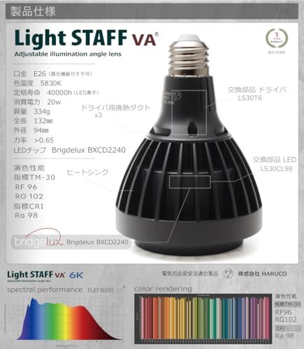 HaruDesign 植物育成ライト Light STAFF VA 6K FtW 白色系（5800K）フラットウェーブLED搭載フルスペクトル フリッカーフリー 製品3年保証as ddd5bca7