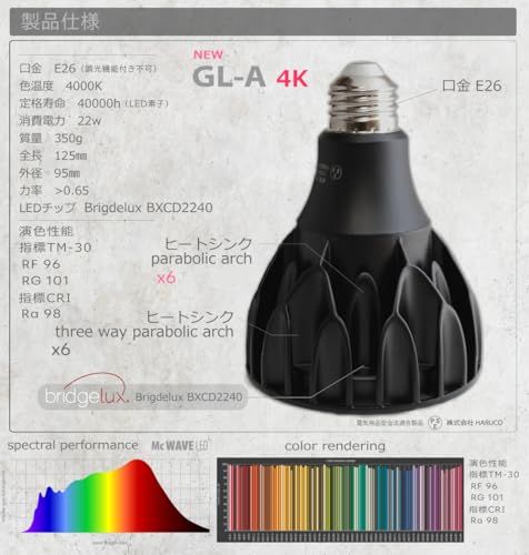 HaruDesign 植物育成ライト GL-A 4K McW ブラックボディ 暖色系(4000K)McウェーブLED搭載(広角レンズ付)フルスペクトル フリッカーフリー 製品3年保証as 70839a48 HaruDesign 植物育成ライト GL-A 4K McW ブラックボディ 暖色系(4000K)McウェーブLED搭載(広角レンズ付)フルスペクトル フリッカーフリー 製品3年保証as 70839a48