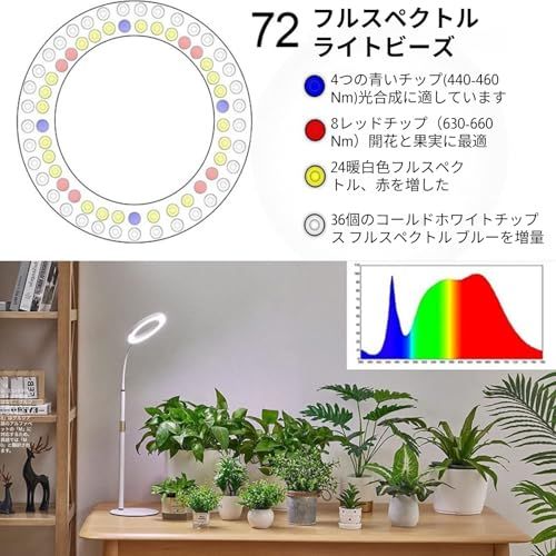 [pronala]植物育成ライト スタンドライト 6インチ天使リング スタンド式 全スペクトルLED 3モードタイマー（3時間/9時間/12時間）10段階調光 伸縮高さ130-170cm 多肉植物/観葉植物対応 室内園芸 鉢植え栽培サポートa 4eeaea8a