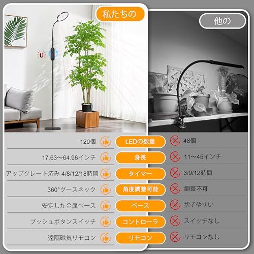 屋内植物用フロア型栽培ライト、フルスペクトル植物ライト、スタンド付き、大型で背の高い植物の栽培に最適、4/8/12/18時間タイマー付き栽培ランプ、3つのライトモード、10段階調光、高さ調節可能as 64eb86f6