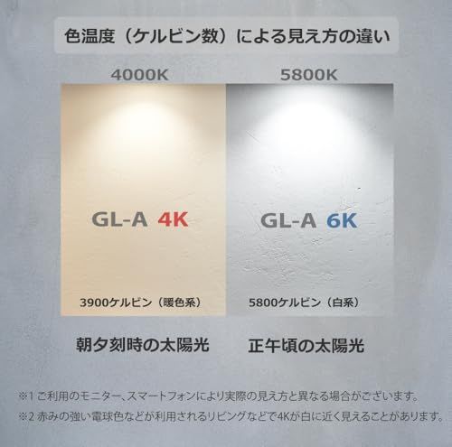 HaruDesign 植物育成ライト GL-A 4K McW マットホワイトボディ 暖色系(4000K)McウェーブLED搭載(広角レンズ付)フルスペクトル フリッカーフリー 製品3年保証as 066b7486 HaruDesign 植物育成ライト GL-A 4K McW マットホワイトボディ 暖色系(4000K)McウェーブLED搭載(広角レンズ付)フルスペクトル フリッカーフリー 製品3年保証as 066b7486