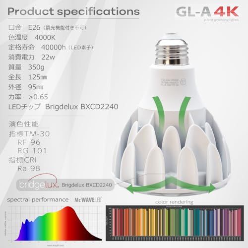 HaruDesign 植物育成ライト GL-A 4K McW マットホワイトボディ 暖色系(4000K)McウェーブLED搭載(広角レンズ付)フルスペクトル フリッカーフリー 製品3年保証as 066b7486 HaruDesign 植物育成ライト GL-A 4K McW マットホワイトボディ 暖色系(4000K)McウェーブLED搭載(広角レンズ付)フルスペクトル フリッカーフリー 製品3年保証as 066b7486