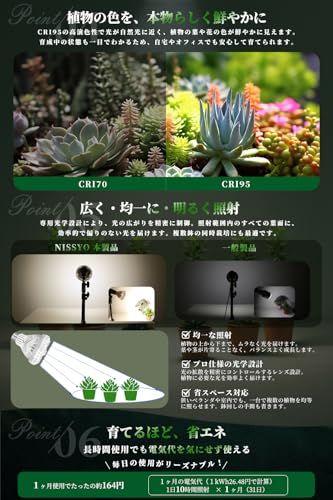 NISSYO 【2026年最新型植物育成ライト・日本正規品】 植物育成LED E26 フルスペクトル 20W CRI95 高演色 4000K 自然光 植物ライト 室内 観葉植物 多肉 育苗用 均一照射 陶器ボディ AC100V PSE認証as cee82faf