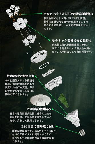 NISSYO 【2026年最新型植物育成ライト・日本正規品】 植物育成LED E26 フルスペクトル 20W CRI95 高演色 4000K 自然光 植物ライト 室内 観葉植物 多肉 育苗用 均一照射 陶器ボディ AC100V PSE認証as cee82faf