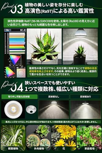 【グリーンアドバイザー推薦】BRIM(ブリム) COSMO UV 20W 植物育成ライト フルスペクトル 高PPFD 高力率 高演色性 植物用LEDライト 省エネ設計 長寿命 E26口金 反射板付き 集光レンズなし WH 暖色系 4000Ka bd50077d
