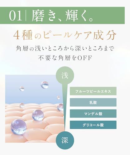 SKN REMED(スキンリメド) ピールケアセラム (レベル1.0)(ピーリング 角質ケア 角栓 毛穴 スキンケア 化粧品 美容)as 30bd84f3