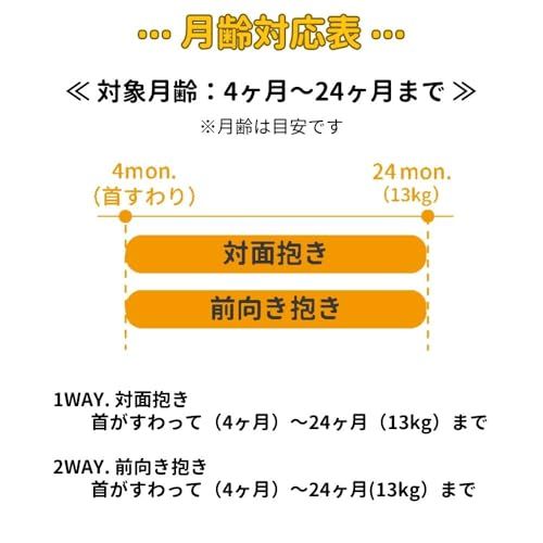 ユーモベビー 2WAYキャリー 抱っこ紐 日本製 負担軽減 簡単 装着 はっ水 ライトベージュkoe 36bef10c