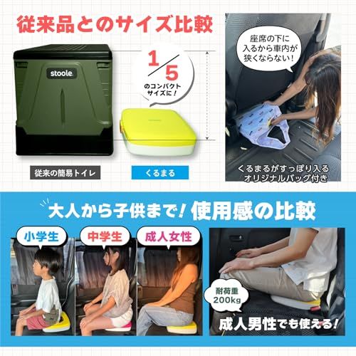 スツーレ くるまる 携帯トイレ 車 簡易トイレ 【防災グッズ大賞2025】 ポータブルトイレ 折りたたみ 持ち運び 防災グッズ 車中泊 stoole 排便袋 & 凝固剤 5個セット (スカイブルー)koe b708a7de