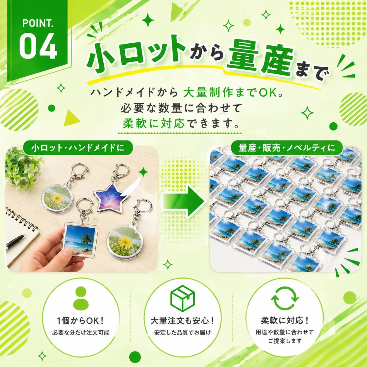 キーホルダーキット スター - メルカリ