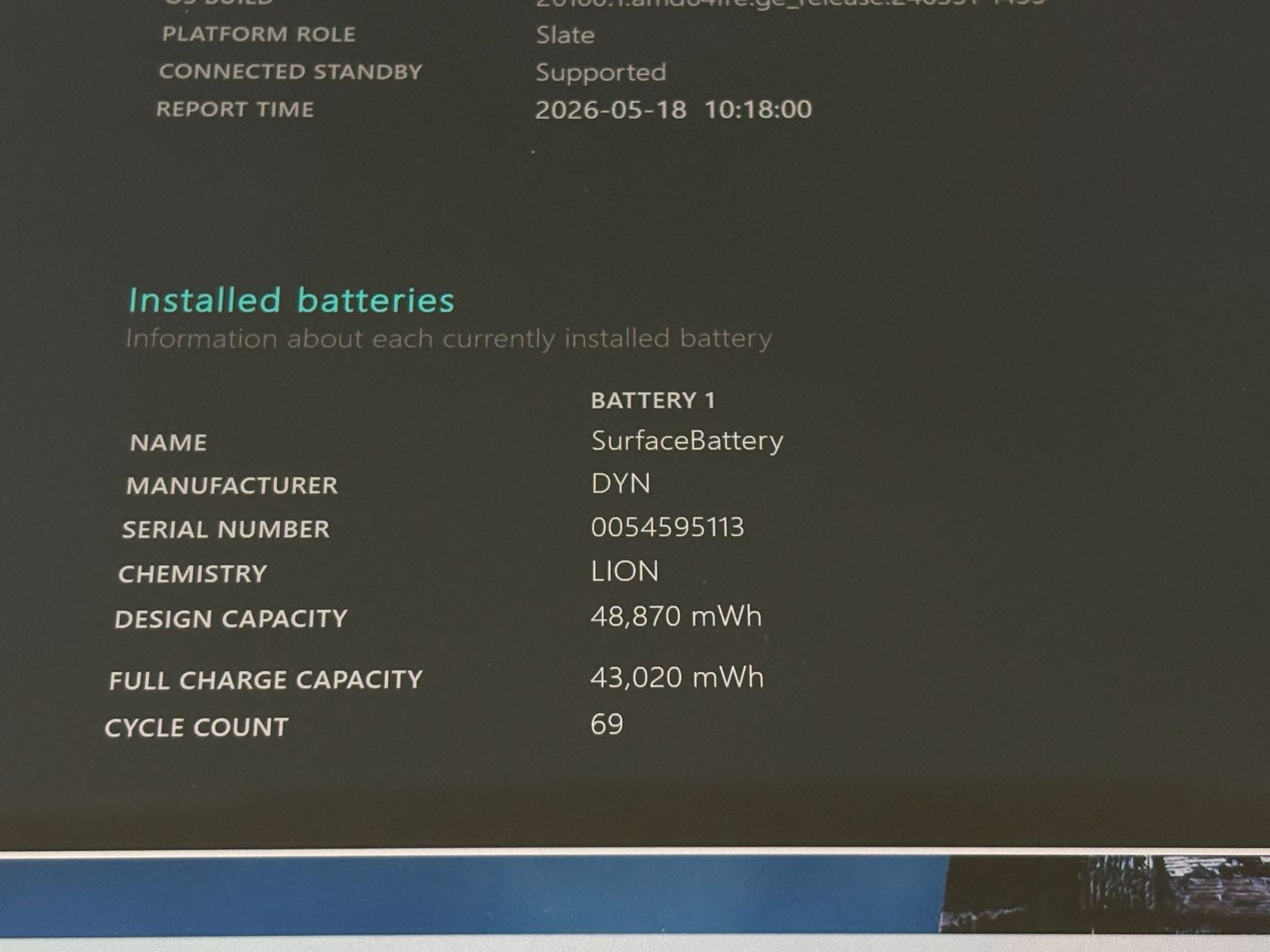 Surface Pro 7+ Core i5 16GB/256GB Win11 バッテリー良好 - メルカリ