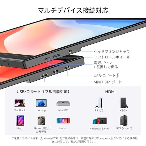 新品)モバイルモニター Omiodo 15.6インチ 1920x1080FHD 2026モデル】モバイルモニター Omiodo 15.6インチ ポータブルモニター