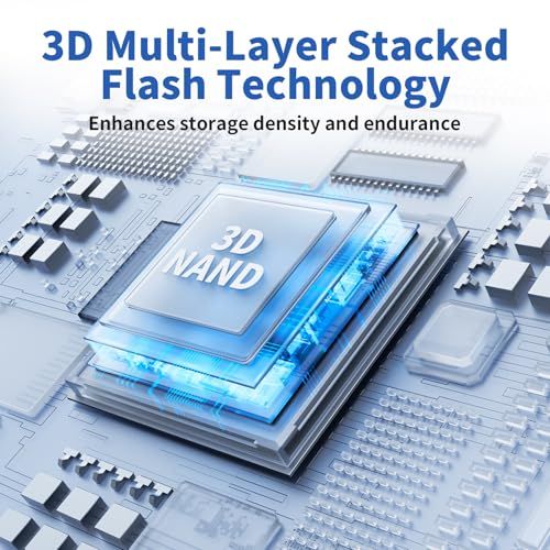 512GB SSD 内蔵SSD、2.5インチ SATA III 6Gb/s、最大560MB/sの読み取り