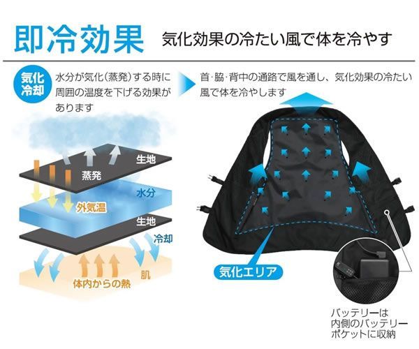 DAISHIN 冷+風 ひんやり気化冷却 ファンベスト DEC-5VF ブラック 大進 ひんやり気化冷却ファンベスト DEC-5VF 送風 気化効果 冷却ベスト