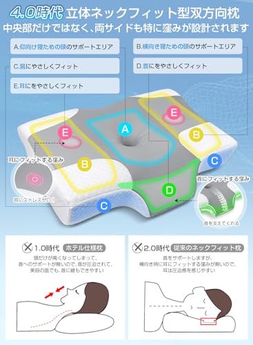 LAOGOT 枕 首が痛くならない 低反発 耳が痛くならない まくら 【耳と後頭部の凹型中空設計・二重枕カバー構造・低め高め兼用】 安眠枕 よく眠れる枕 通気性 カバー洗濯可 寝返りやすい 仰向け寝 横向き寝 うつ伏せ寝 寝返り枕 母親/父親 430cbd38 LAOGOT 枕 首が痛くならない 低反発 耳が痛くならない まくら 【耳と後頭部の凹型中空設計・二重枕カバー構造・低め高め兼用】 安眠枕 よく眠れる枕 通気性 カバー洗濯可 寝返りやすい 仰向け寝 横向き寝 うつ伏せ寝 寝返り枕 母親/父親 430cbd38