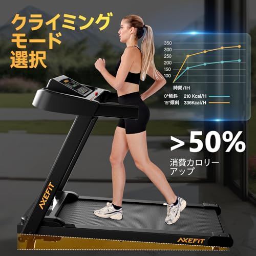 埼玉県北足立郡引取限定 発送不可訳ありルームランナー-AXEFIT 傾斜 