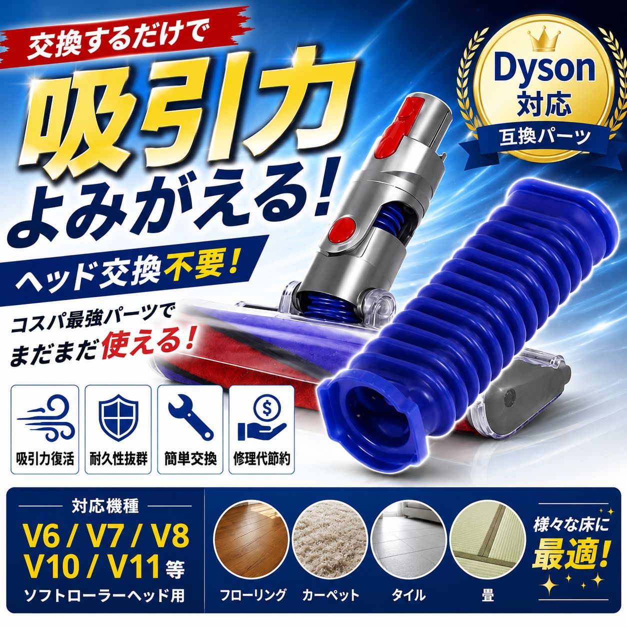 Dyson ダイソン 掃除機 ソフトローラーヘッド 互換品 V6 V7 V8 V10 V11