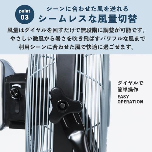 山善 ELEIN 業務用扇風機 扇風機 工場扇 2WAY電源 (USB Type-C