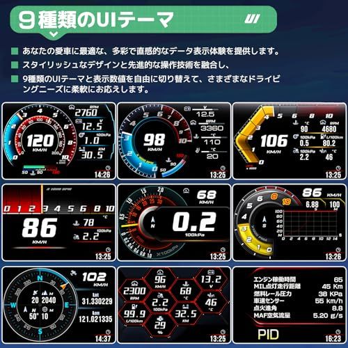 新品】OBD2 メーター マルチメーター タコメーター 速度 水温 電圧