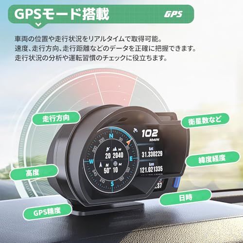 電圧 水温 速度 タコメーター マルチメーター メーター OBD2 ブースDXT 日本語説明書付き HUD ブースト計 メーター タコ マルチメーター OBD2 その他