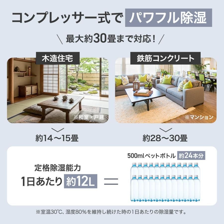 新品・未使用】 ONE STEP 除湿機 12l 大容量 除湿器 衣類乾燥 静音