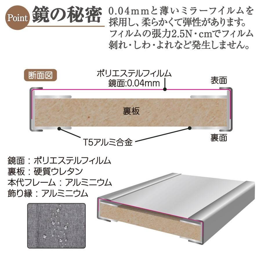 新品・未使用】 軽壁鏡160x80銀+スタンド大 全身鏡 キャスター 割れ