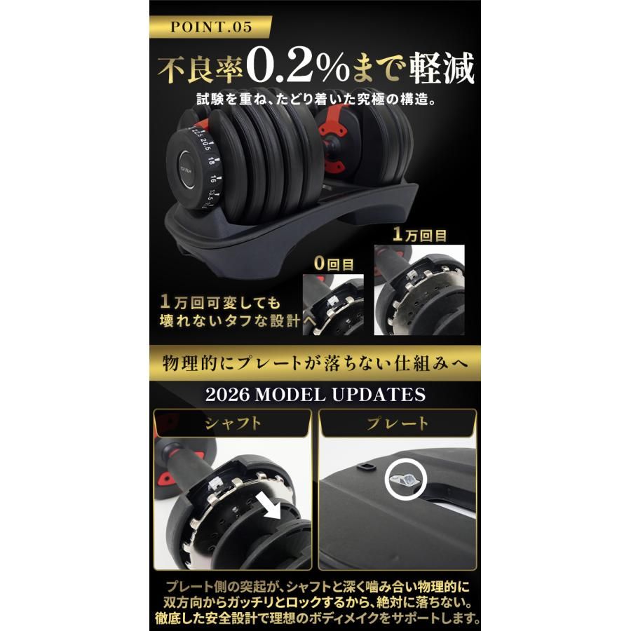 新品・未使用】 24kg レッド 2個セット TOP FILM ダンベル 可変式 20kg