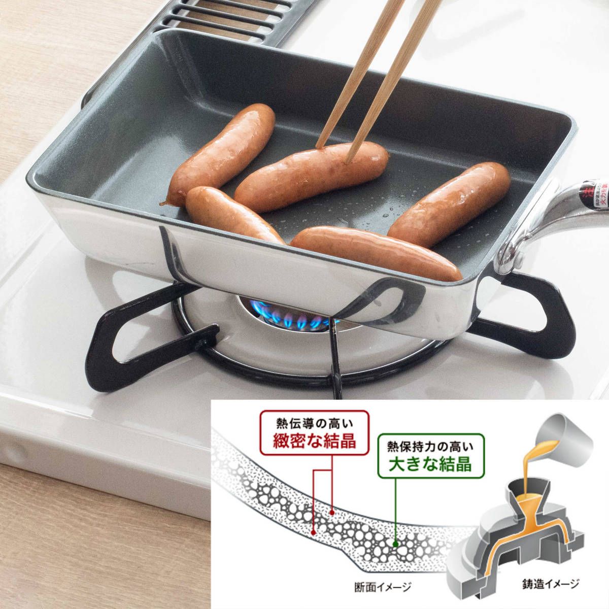 卵焼き器 13×19cm ガス火専用 セラミックコート センレンキャストグリーン 日本製 ( たまご焼き器 エッグパン セラミック加工 軽い アルミ製 軽量 こびりつきにくい 焦げ付きにくい フッ素加工なし 木柄 朝食 弁当 調理用品 ) 卵焼き器 13×19cm ガス火専用 セラミックコート センレンキャストグリーン 日本製 ( たまご焼き器 エッグパン セラミック加工 軽い アルミ製 軽量 こびりつきにくい 焦げ付きにくい フッ素加工なし 木柄 朝食 弁当 調理用品 )