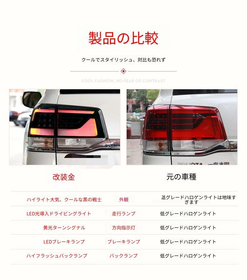 トヨタ ランドクルーザー Land Cruiser 2016-2020用 LEDテールランプ左右セット スモークブラック テールライト総成 LEDポジション LEDブレーキ アンバーウインカー 高輝度バックランプ プラグ接続 交換装着 リアビューを引き締める