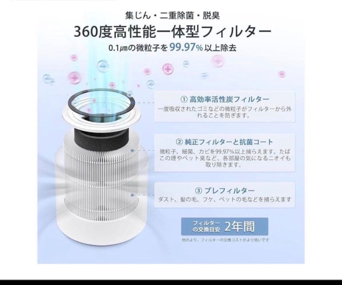 Levoit 空気清浄機 クラシックCore300【1点限り】 - メルカリ