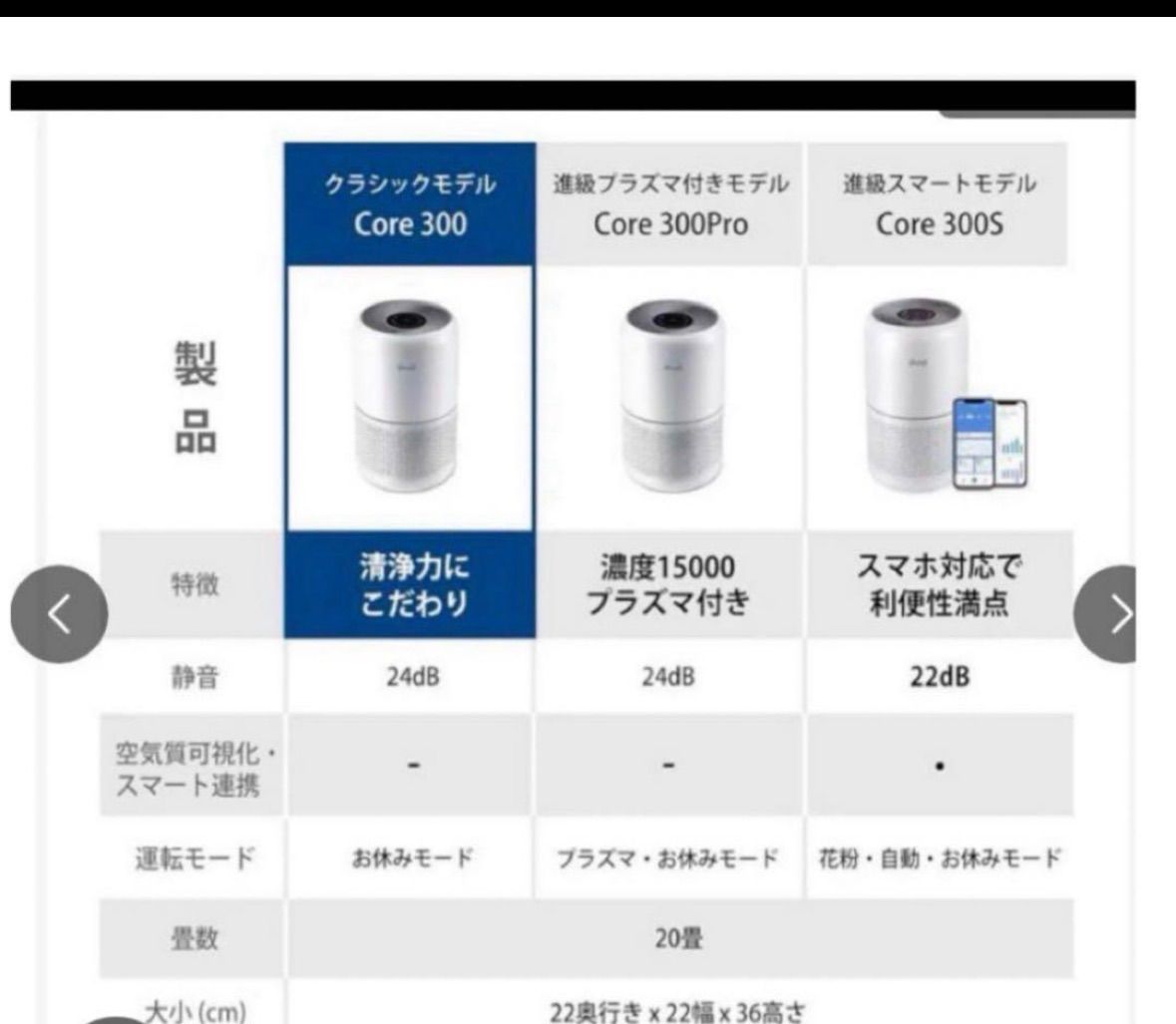 Levoit 空気清浄機 クラシックCore300【1点限り】 - メルカリ