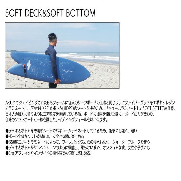 【手渡し限定】BEAMS x WATER RAMPAGE 6'6\
