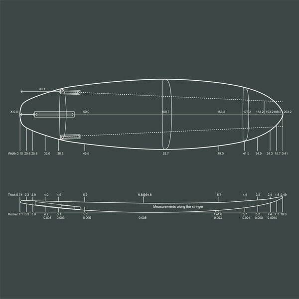 ウォーターランページ コンタクト WATER RAMPAGE CONTACT 7'6” 55L