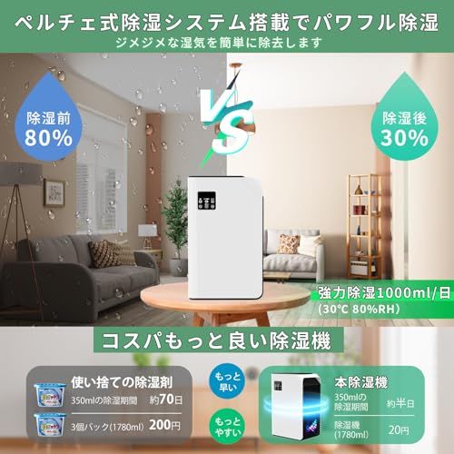 除湿機 小型 除湿器【2025新型ダブルペルチェ式・大容量2.5L・強力除湿】 Amazon | 【2025最新進化】除湿機 小型 除湿器【ダブルペルチェ式で