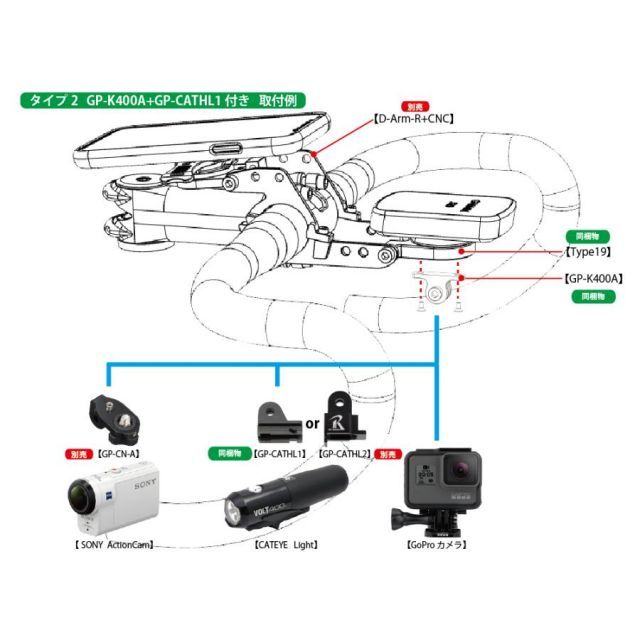「新品」 [レックマウント]「第三世代」タイプ19 ガーミン/CYCPLUS 用コンボマウント(タイプ2 GP-K400A+GP-CATHL1付き)【N19-GMGM+GP】 「正規品」｜サイクルコンピューターマウント