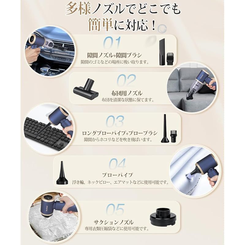 新登場】ハンディクリーナー 多機能 車用掃除機 コードレス 25000Pa