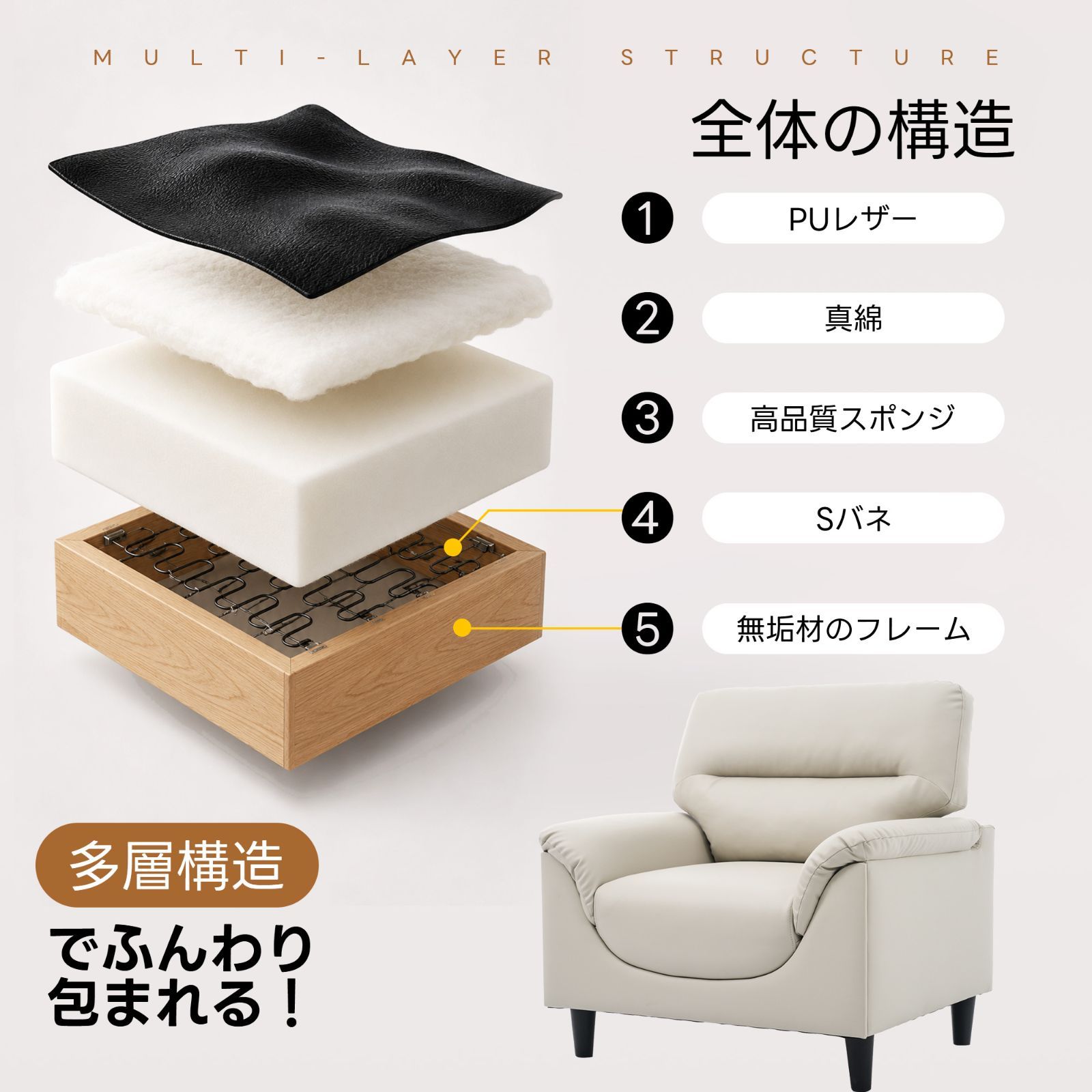 ソファ 1人掛け PUレザー 応接ソファ 全身サポー トW75×D70×H85 ソファ 1人掛け PUレザー 応接ソファ 全身サポー トW75×D70×H85 ソファ
