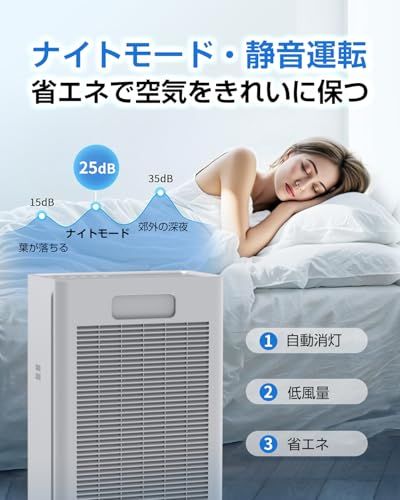 空気清浄機 HEPAフィルター付き 適用床面積37畳 PM2.5・花粉対策 空気質検知 AUTOモード 風量自動調整 静音 省エネ タッチパネル タイマー機能 空気循環 アレルギー対策 脱臭 台所 寝室 PSE認証済み リモコン付Y def092bc