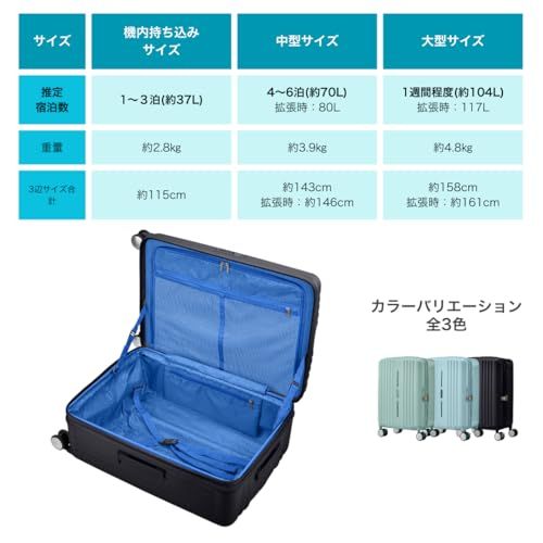 [アメリカンツーリスター] スーツケース キャリーケース オンライン限定モデル クレヴァ CLEVA スピナー68 Mサイズ 中型 4-6泊 20:80構造 エキスパンダブル 拡張機能付き ブレーキ付き サイドフック TSAロック 70(80 c2b51469