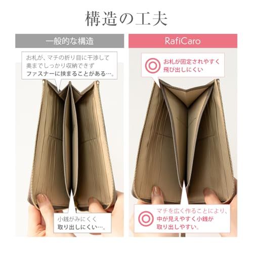 [RafiCaro] 小さい長財布 レディース 短い 大容量 23ポケット お札を折らない コンパクト 約18cm 薄い スリム L字ファスナー メンズ YKKファスナー マチ付き小銭入れ グレージュpms 296e8d18